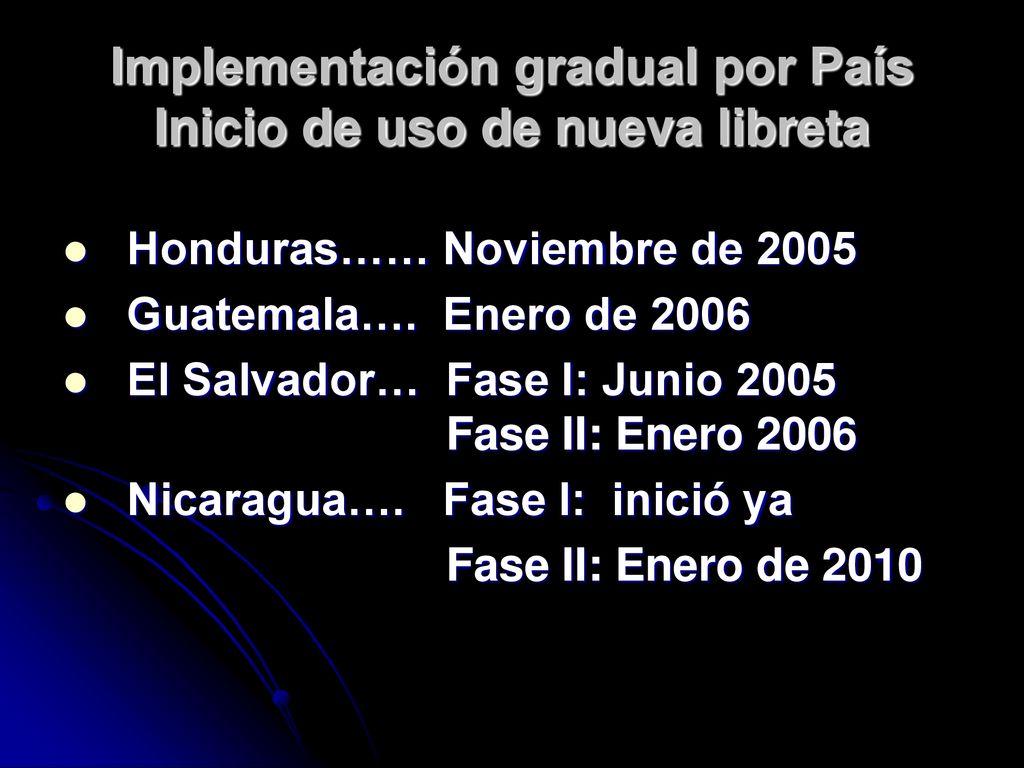 Implementación gradual por País Inicio de uso de nueva libreta