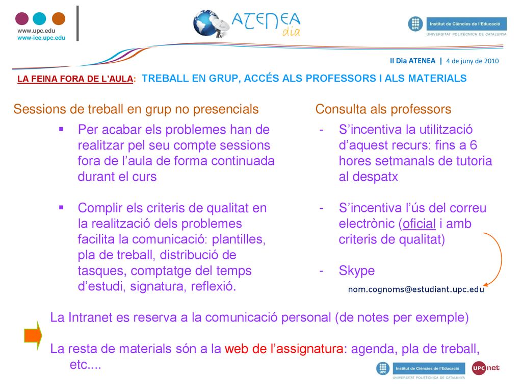 Sessions de treball en grup no presencials Consulta als professors