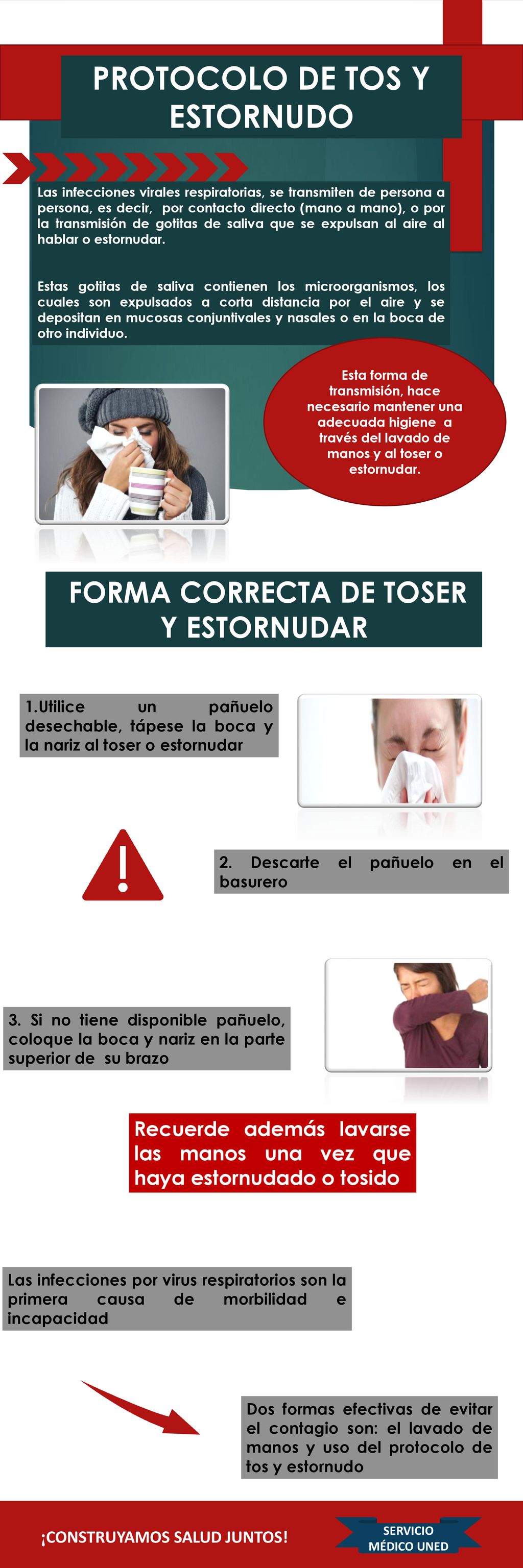 PROTOCOLO DE TOS Y ESTORNUDO FORMA CORRECTA DE TOSER Y ESTORNUDAR