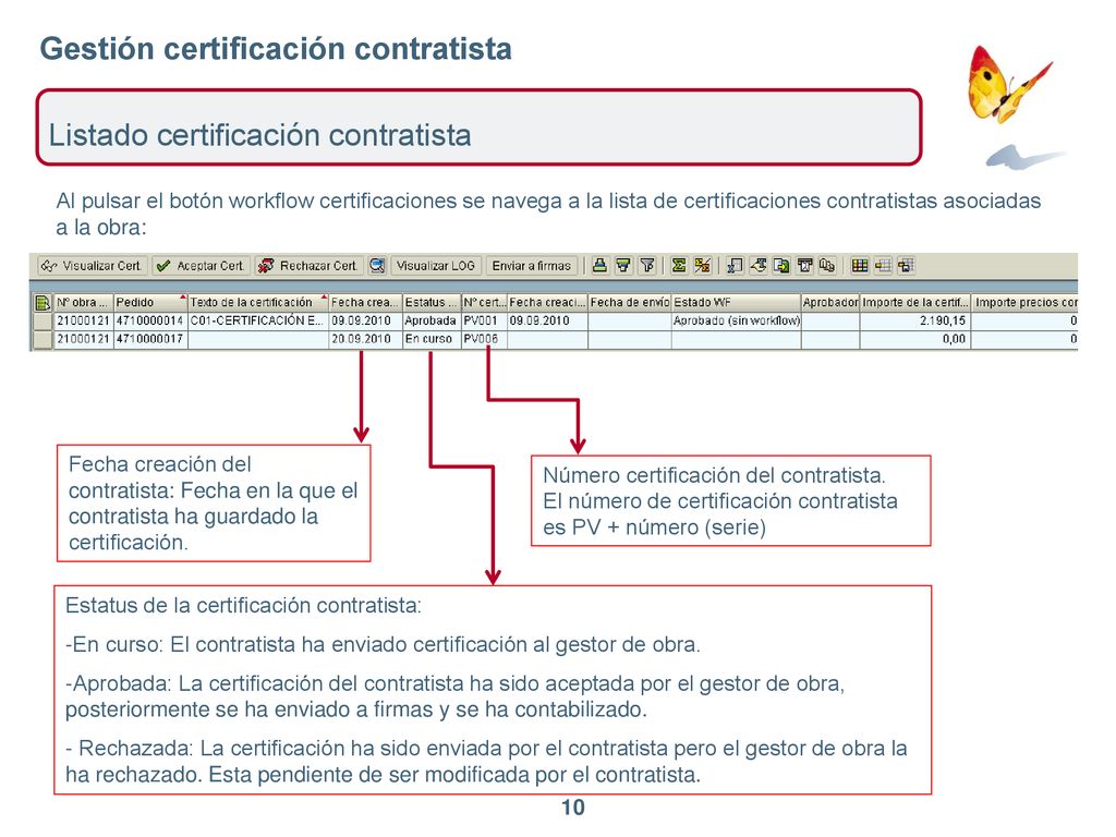 Gestión certificación contratista Listado certificación contratista