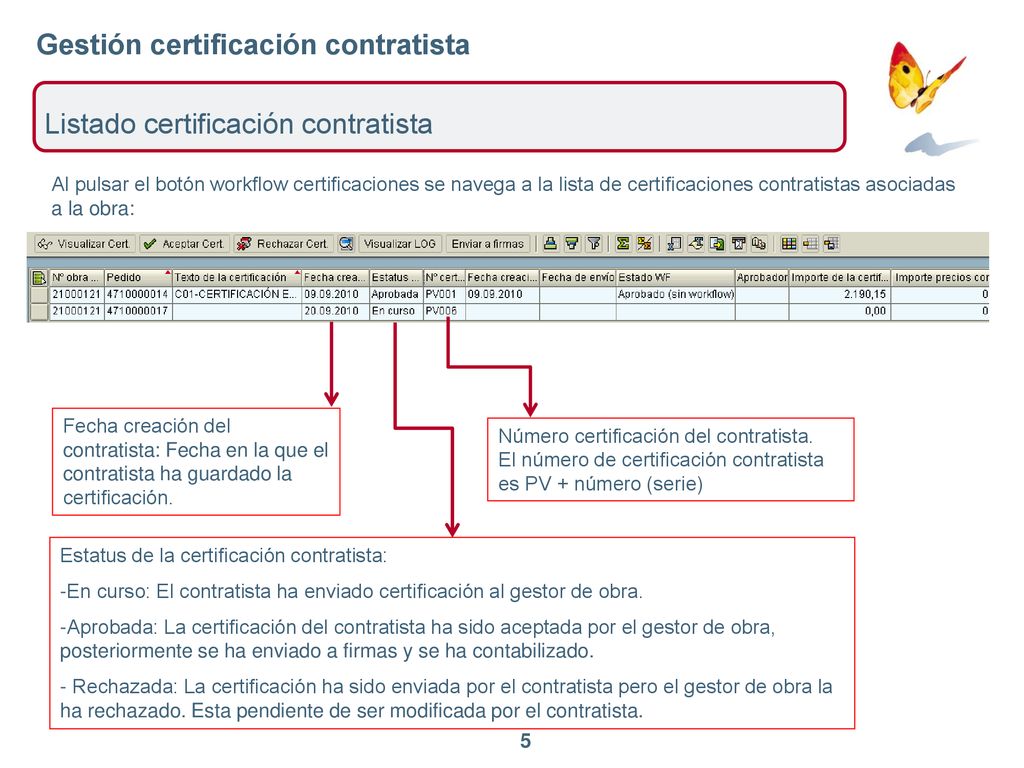 Gestión certificación contratista Listado certificación contratista