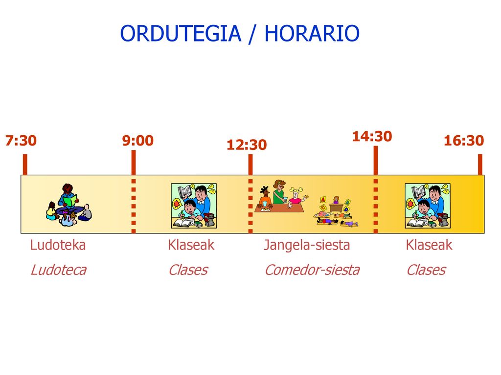 ORDUTEGIA / HORARIO 14:30 7:30 9:00 16:30 12:30 Ludoteka Ludoteca