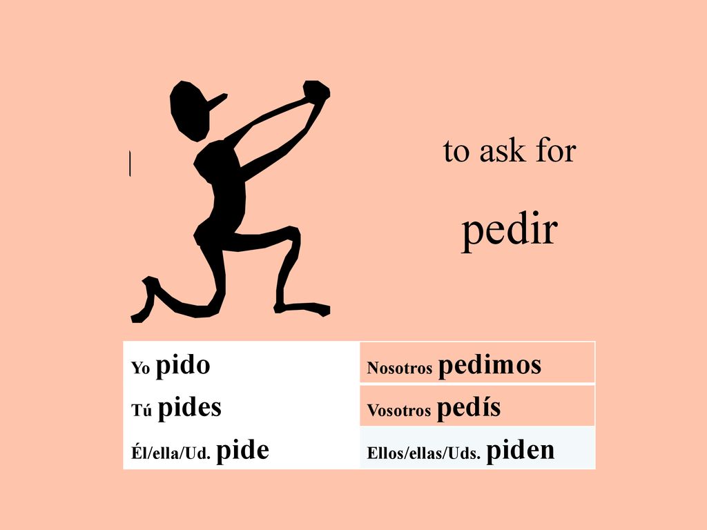 pedir to ask for Yo pido Nosotros pedimos Tú pides Vosotros pedís