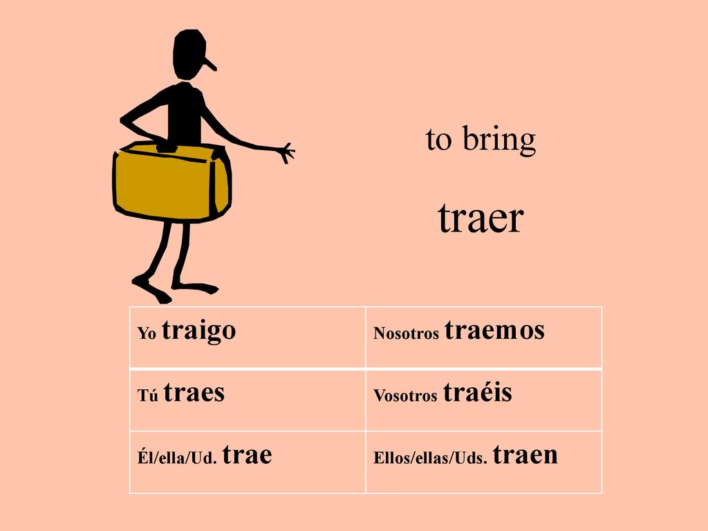 traer to bring Yo traigo Nosotros traemos Tú traes Vosotros traéis