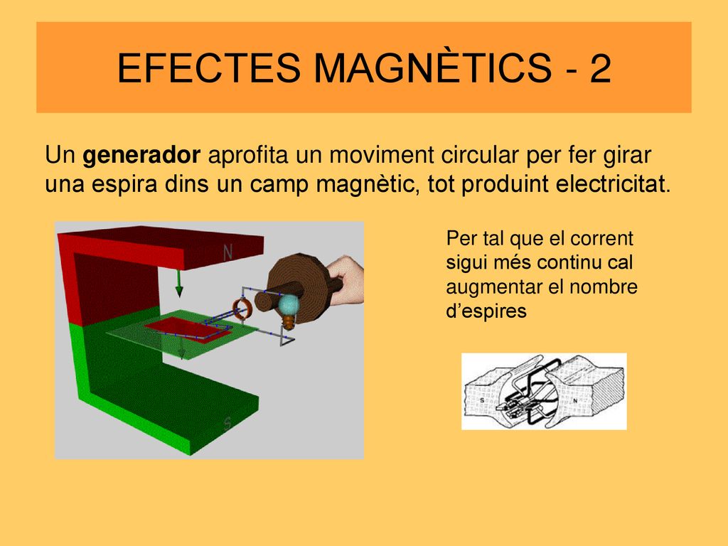EFECTES MAGNÈTICS - 2 Un generador aprofita un moviment circular per fer girar una espira dins un camp magnètic, tot produint electricitat.