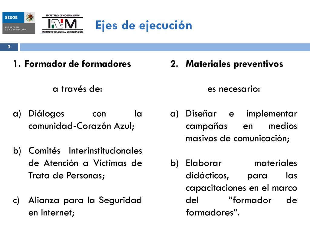 Ejes de ejecución Formador de formadores a través de: