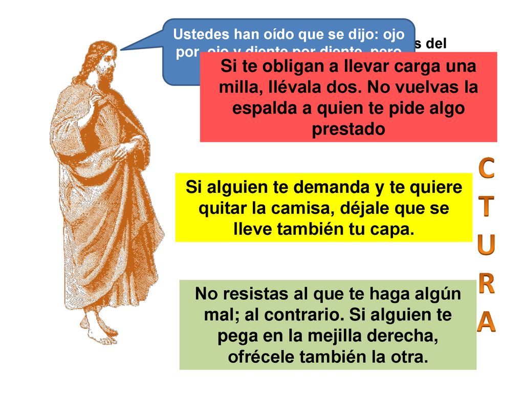 Ustedes han oído que se dijo: ojo por ojo y diente por diente, pero yo les digo: