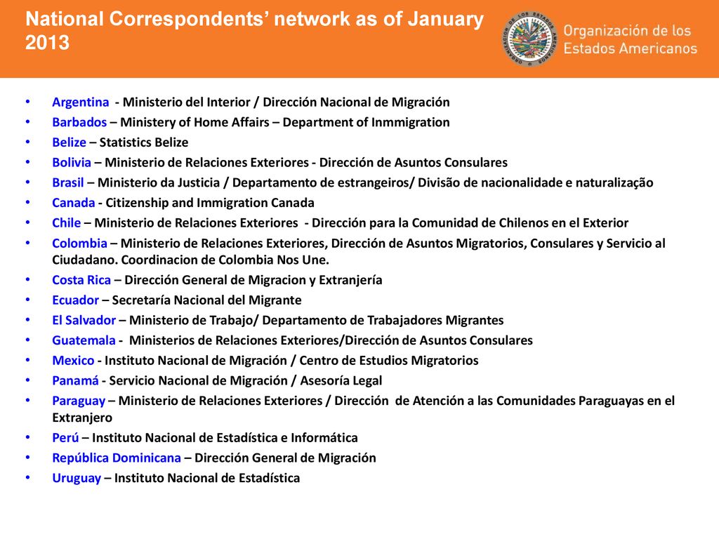 National Correspondents’ network as of January 2013
