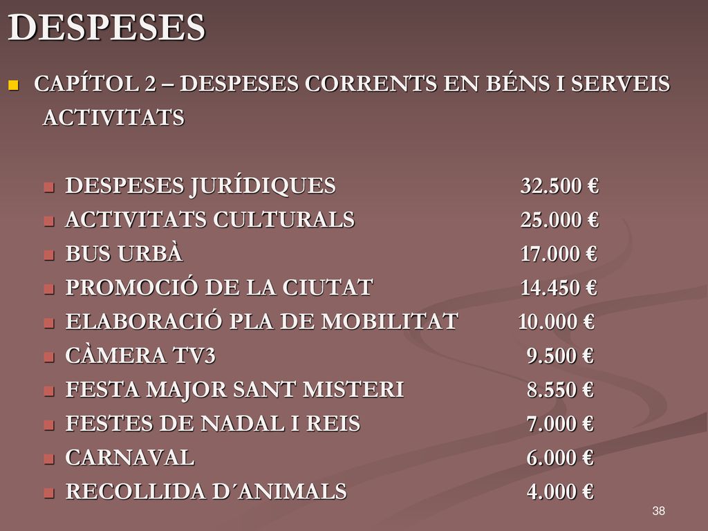 DESPESES CAPÍTOL 2 – DESPESES CORRENTS EN BÉNS I SERVEIS ACTIVITATS