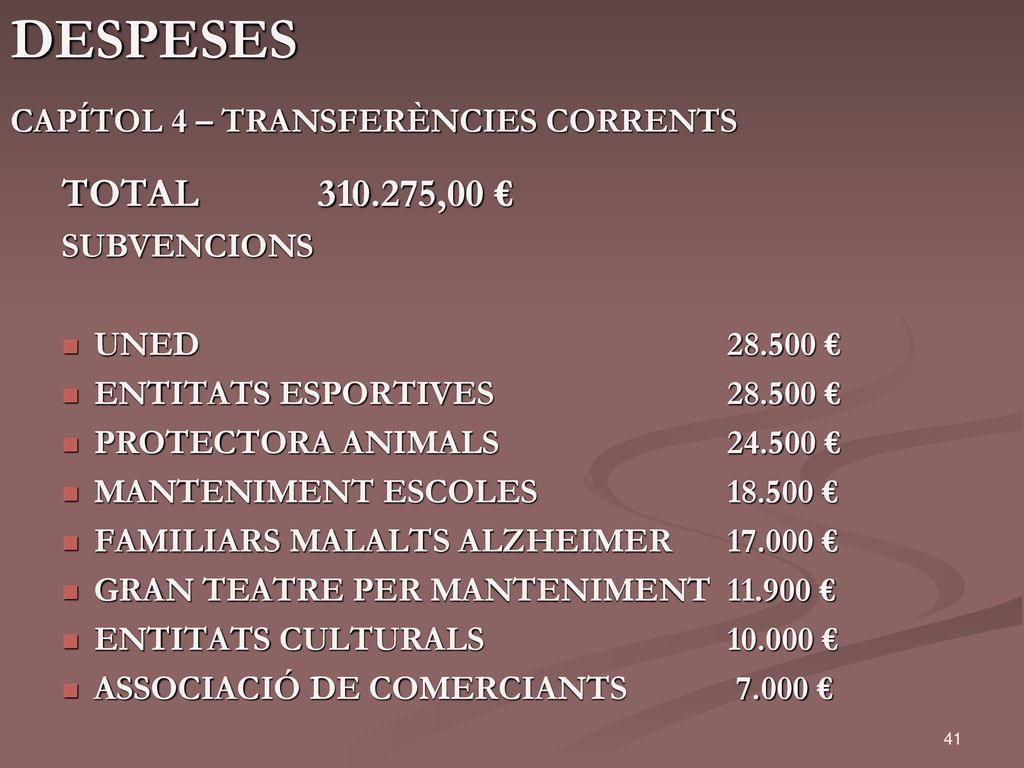 DESPESES TOTAL ,00 € CAPÍTOL 4 – TRANSFERÈNCIES CORRENTS