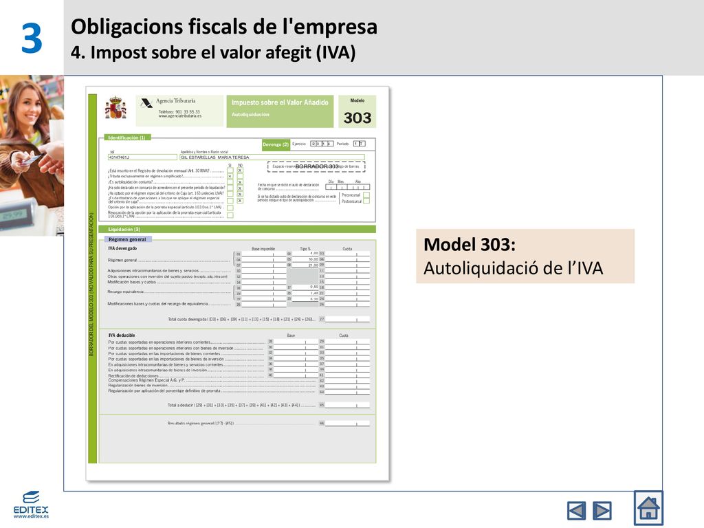 Obligacions fiscals de l empresa 4. Impost sobre el valor afegit (IVA)