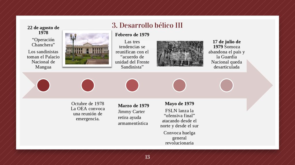 3. Desarrollo bélico III 22 de agosto de 1978 Operación Chanchera