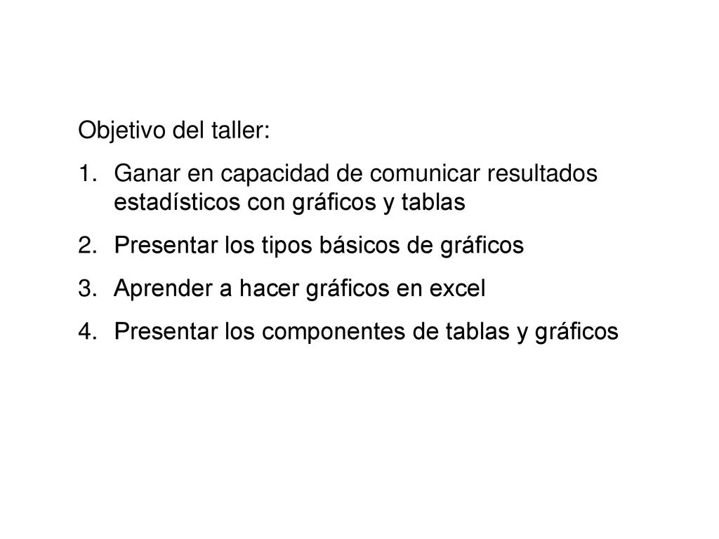 Objetivo del taller: Ganar en capacidad de comunicar resultados estadísticos con gráficos y tablas.