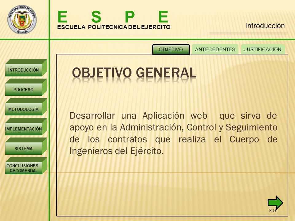 E S P E Introducción. ESCUELA POLITECNICA DEL EJERCITO. OBJETIVO. ANTECEDENTES. JUSTIFICACION.