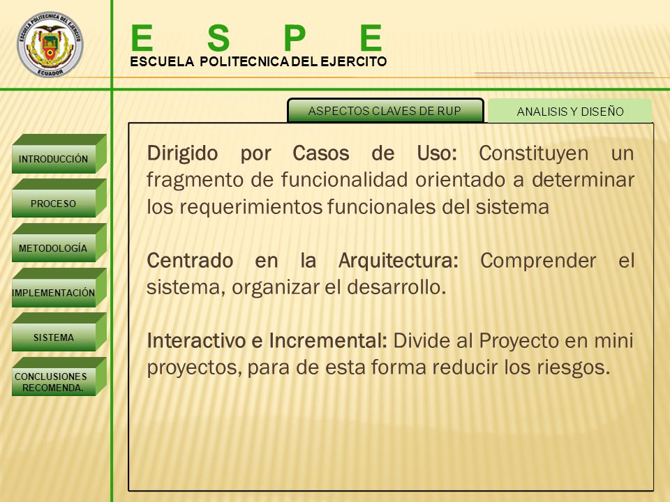E S P E ESCUELA POLITECNICA DEL EJERCITO. ASPECTOS CLAVES DE RUP. ANALISIS Y DISEÑO.