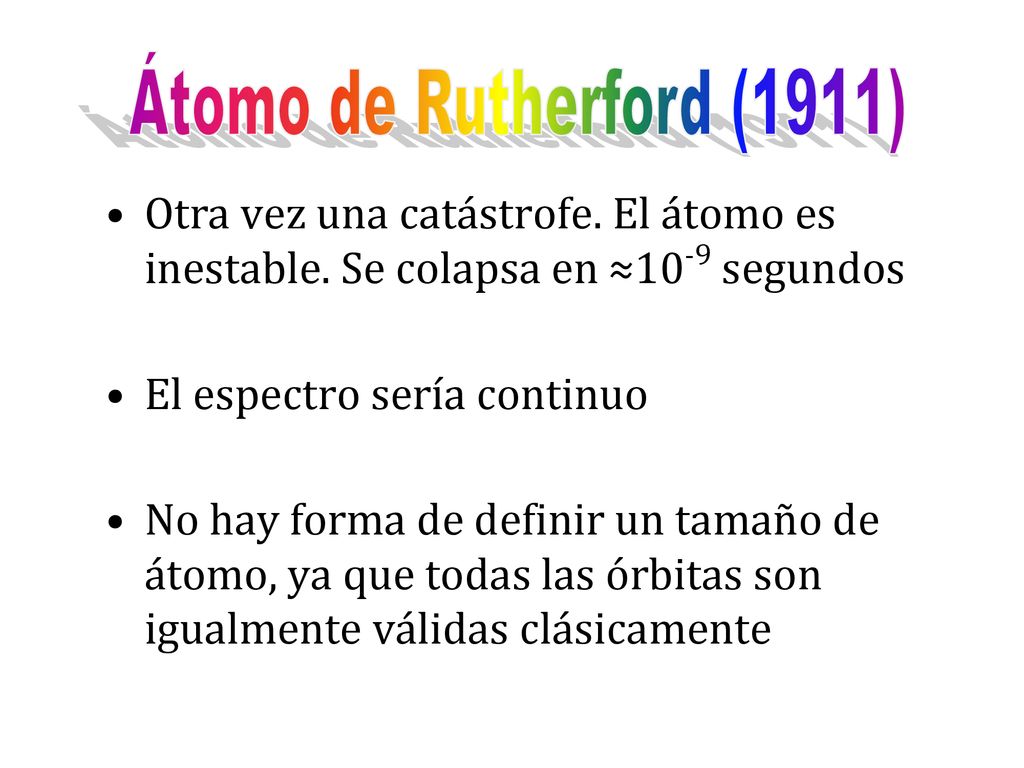 Átomo de Rutherford (1911) Otra vez una catástrofe. El átomo es inestable. Se colapsa en ≈10-9 segundos.
