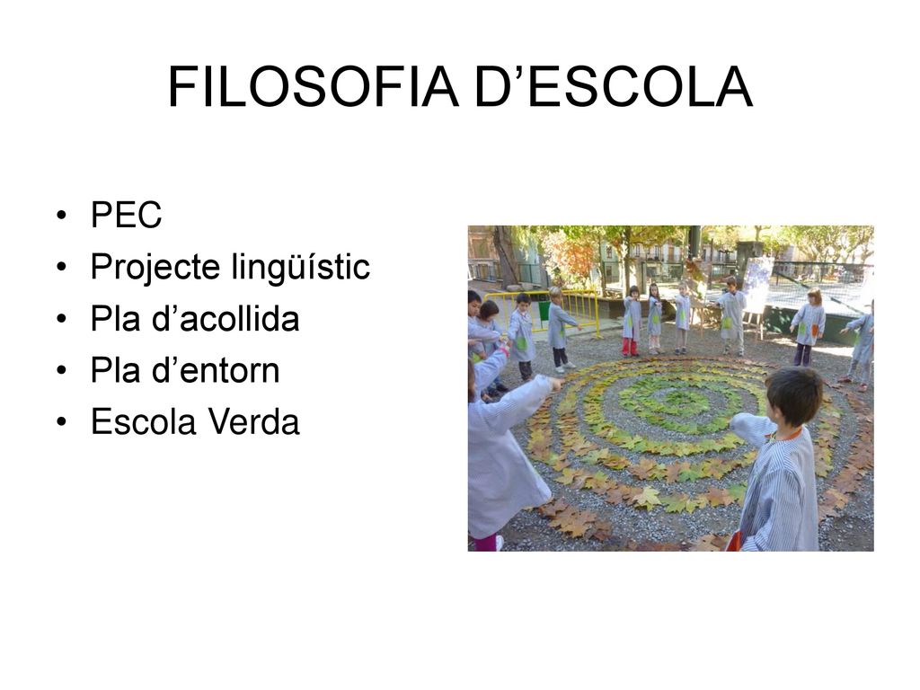 FILOSOFIA D’ESCOLA PEC Projecte lingüístic Pla d’acollida Pla d’entorn