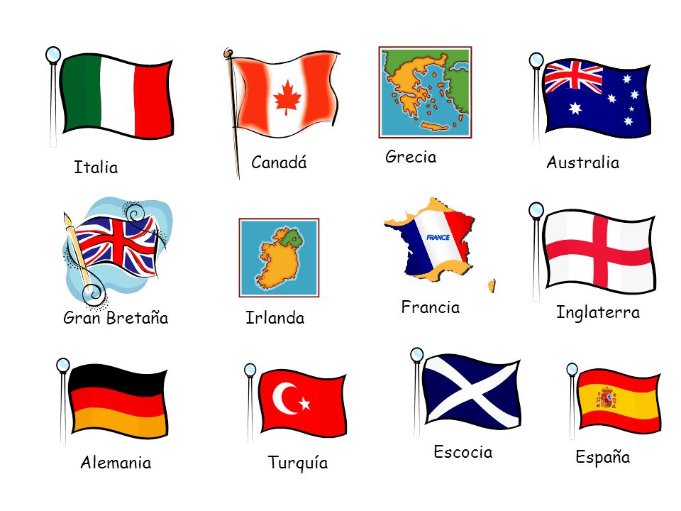 Grecia Canadá. Australia. Italia. Francia. Inglaterra. Gran Bretaña. Irlanda. Escocia. España.