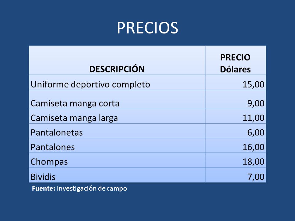 PRECIOS DESCRIPCIÓN PRECIO Dólares Uniforme deportivo completo 15,00