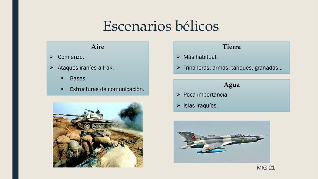 Escenarios bélicos Aire Tierra Agua Comienzo. Ataques iraníes a Irak.