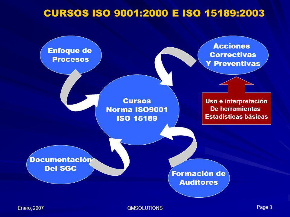 CURSOS ISO 9001:2000 E ISO 15189:2003 Acciones Enfoque de Correctivas