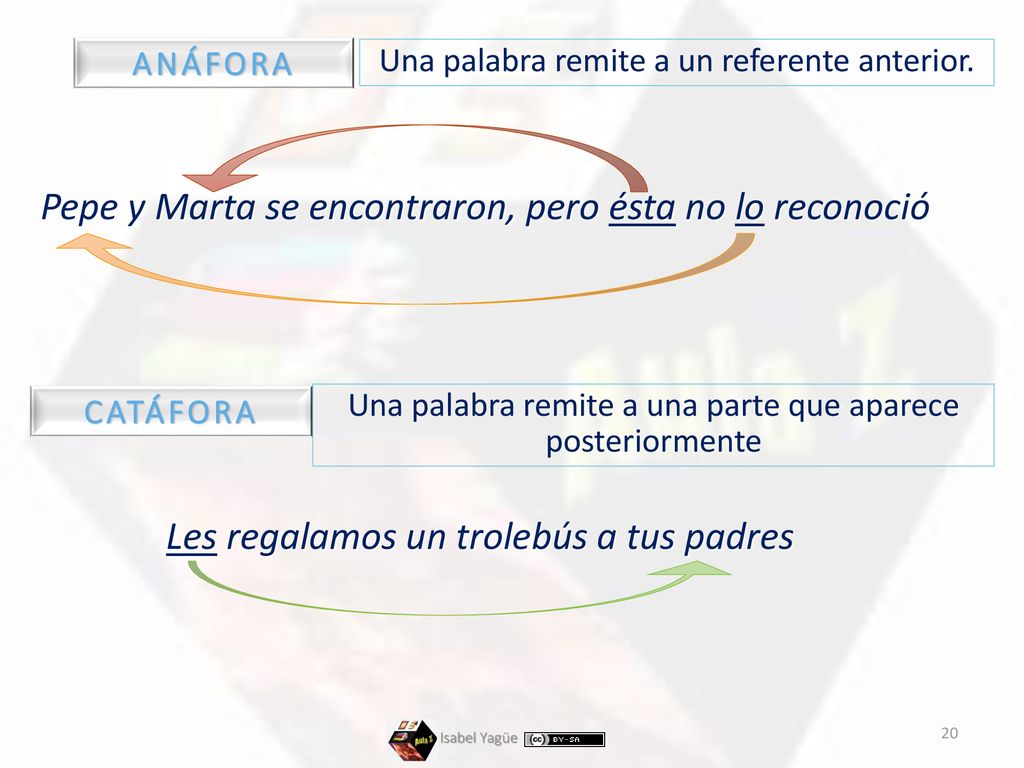 Pepe y Marta se encontraron, pero ésta no lo reconoció
