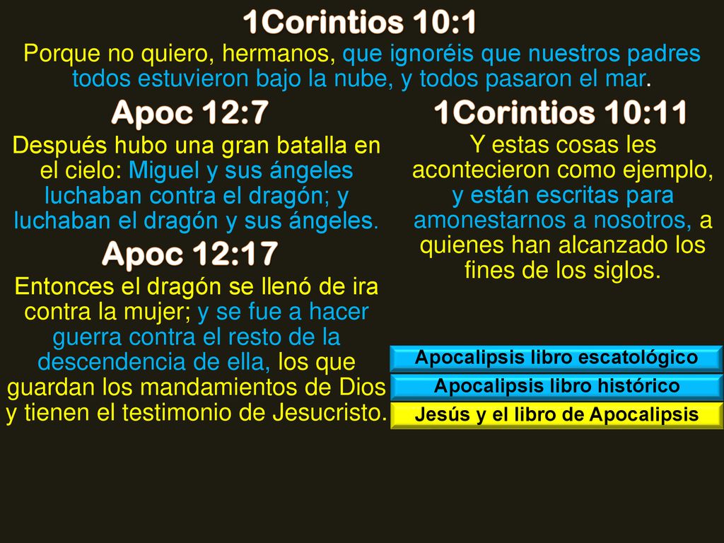 1Corintios 10:1 Apoc 12:7 1Corintios 10:11 Apoc 12:17