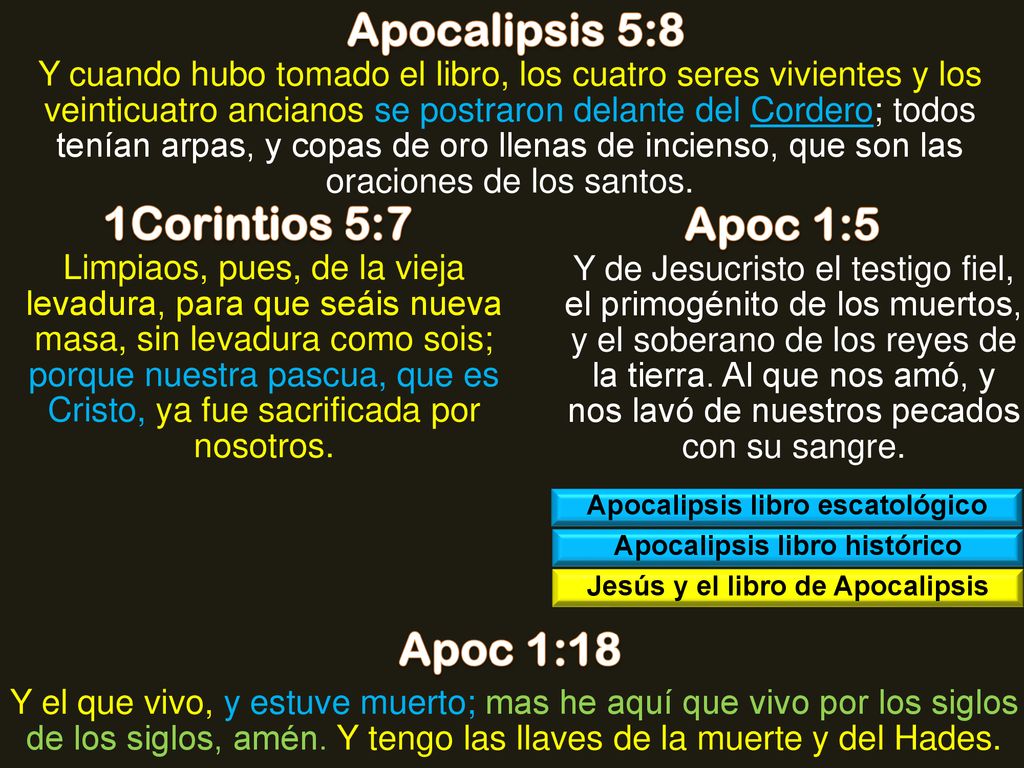 Apocalipsis 5:8 1Corintios 5:7 Apoc 1:5 Apoc 1:18
