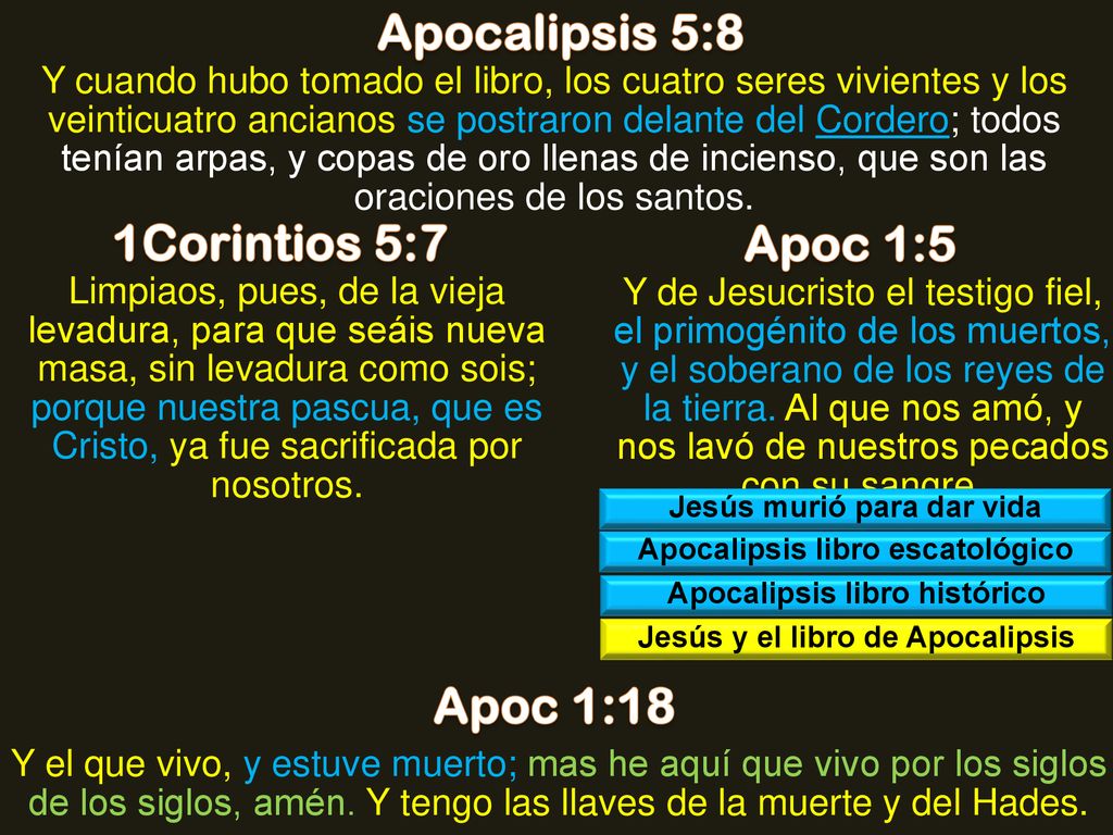 Apocalipsis 5:8 1Corintios 5:7 Apoc 1:5 Apoc 1:18