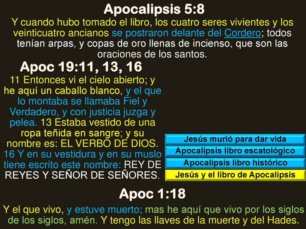 Apocalipsis 5:8 Apoc 19:11, 13, 16 Apoc 1:18