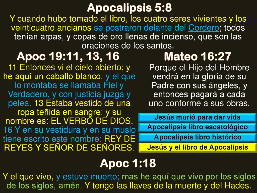 Apocalipsis 5:8 Apoc 19:11, 13, 16 Mateo 16:27 Apoc 1:18