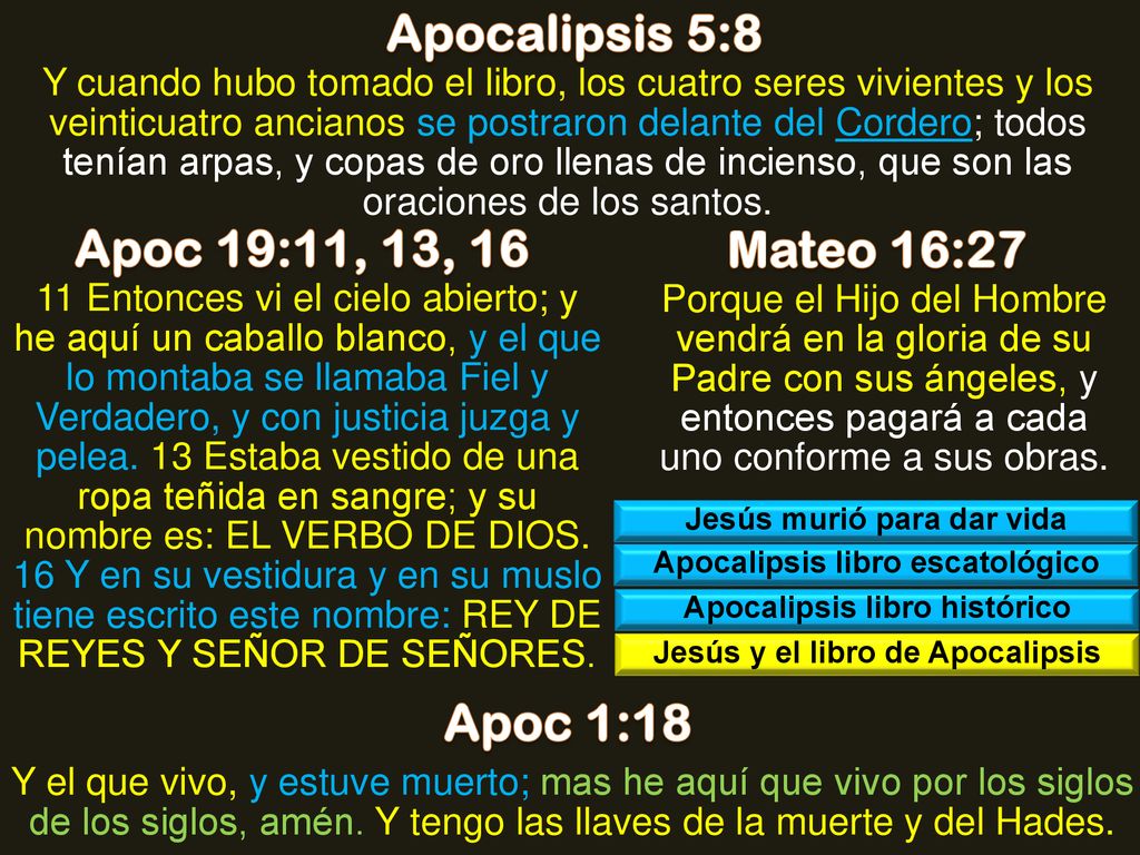 Apocalipsis 5:8 Apoc 19:11, 13, 16 Mateo 16:27 Apoc 1:18