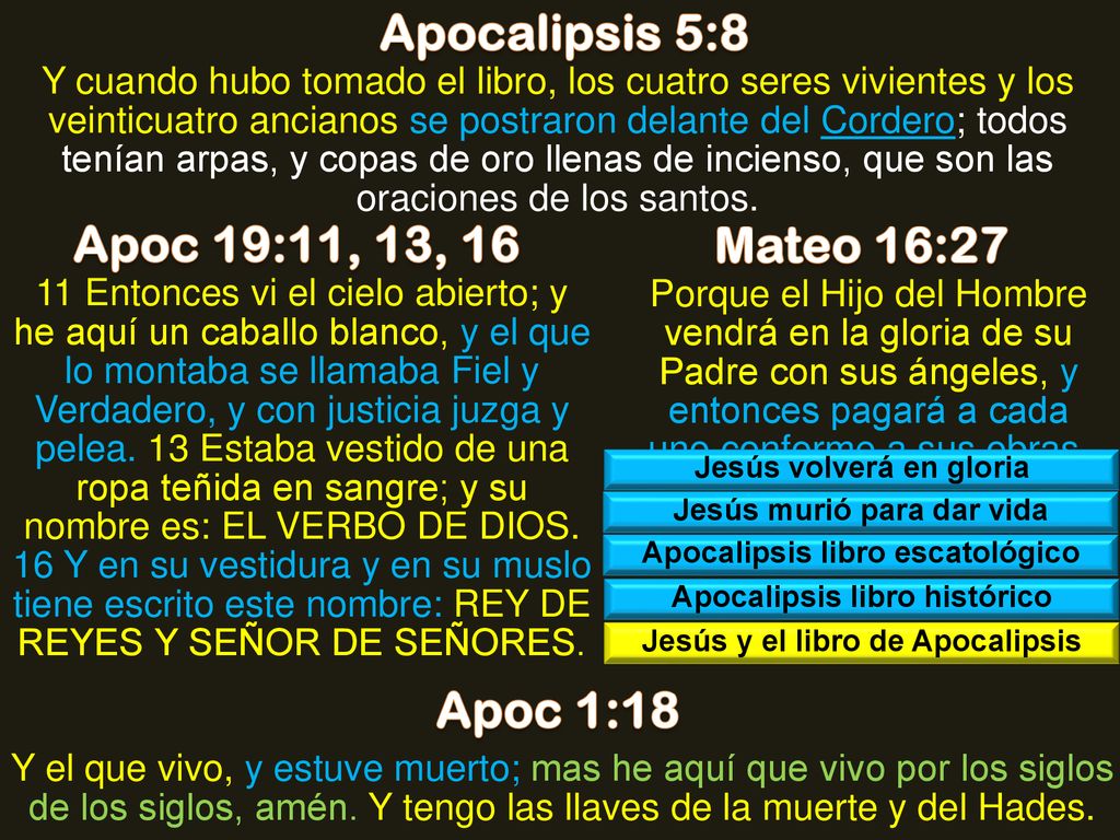 Apocalipsis 5:8 Apoc 19:11, 13, 16 Mateo 16:27 Apoc 1:18