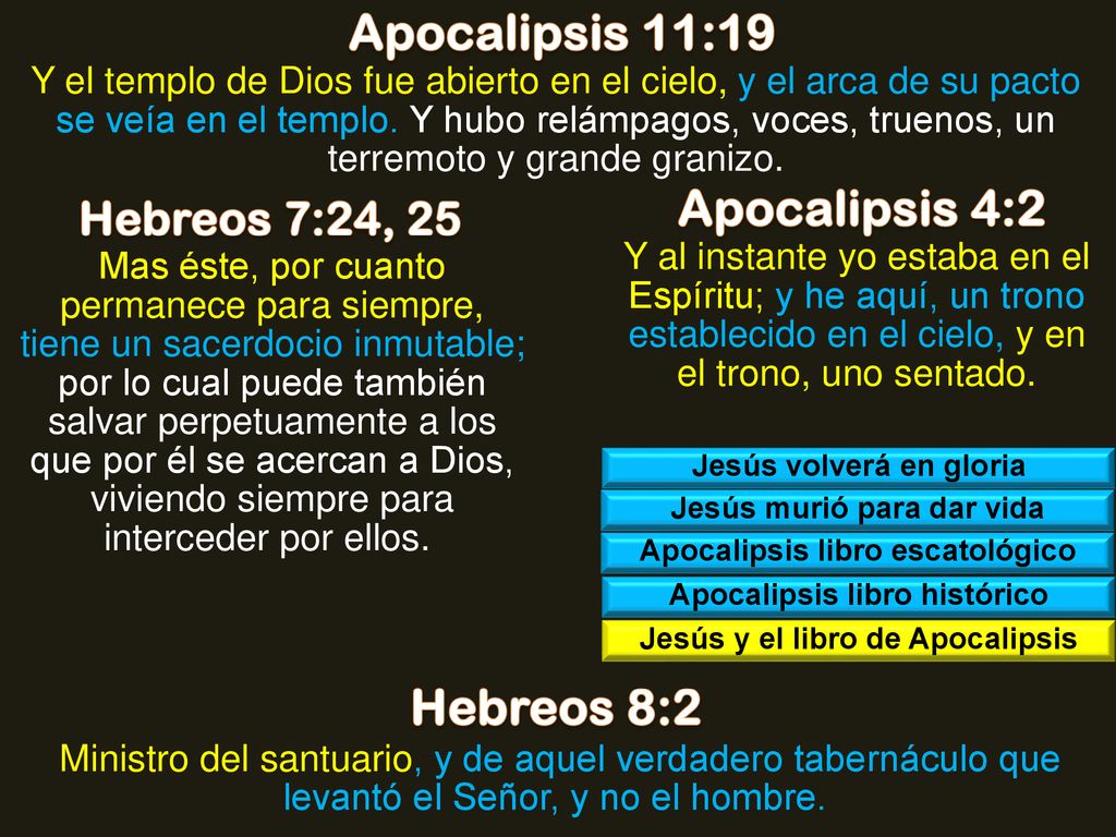 Apocalipsis 11:19 Apocalipsis 4:2 Hebreos 8:2