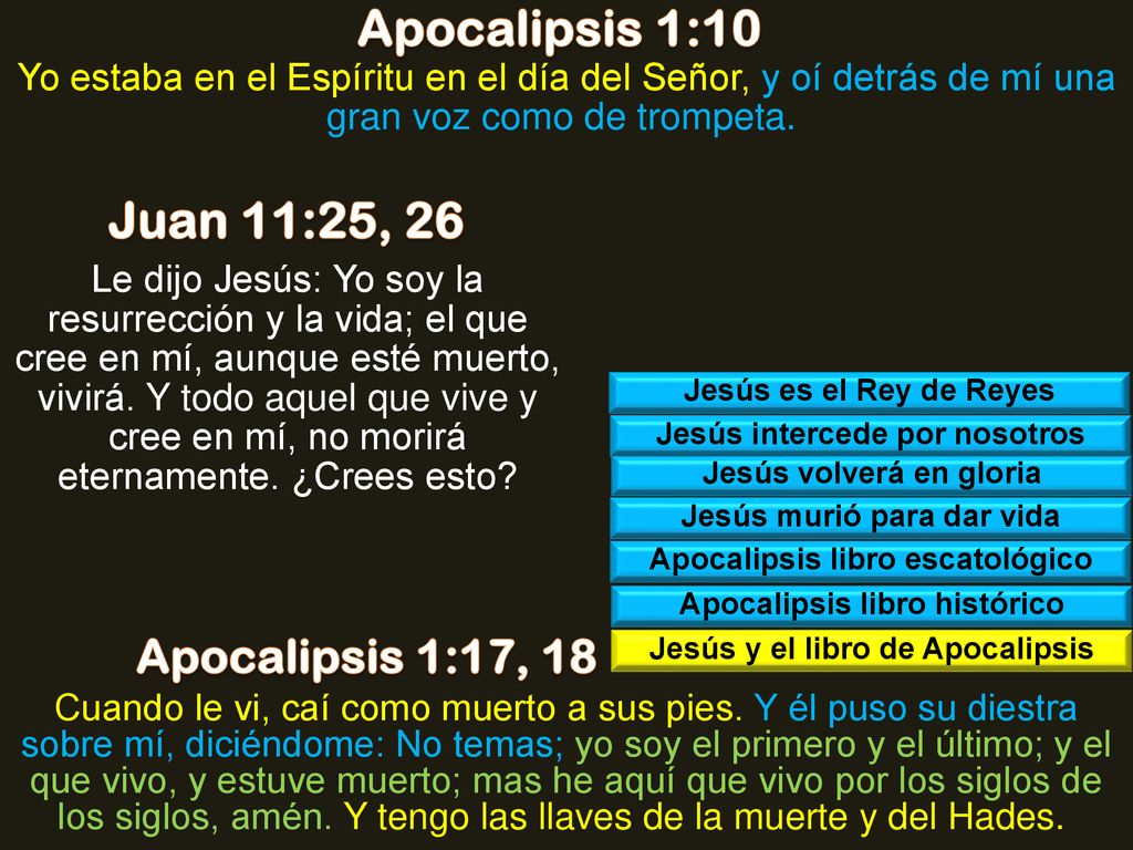 Apocalipsis 1:10 Juan 11:25, 26 Apocalipsis 1:17, 18