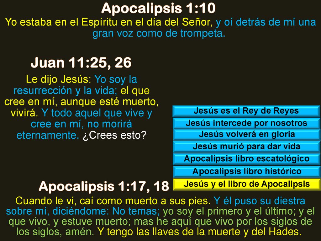 Apocalipsis 1:10 Juan 11:25, 26 Apocalipsis 1:17, 18