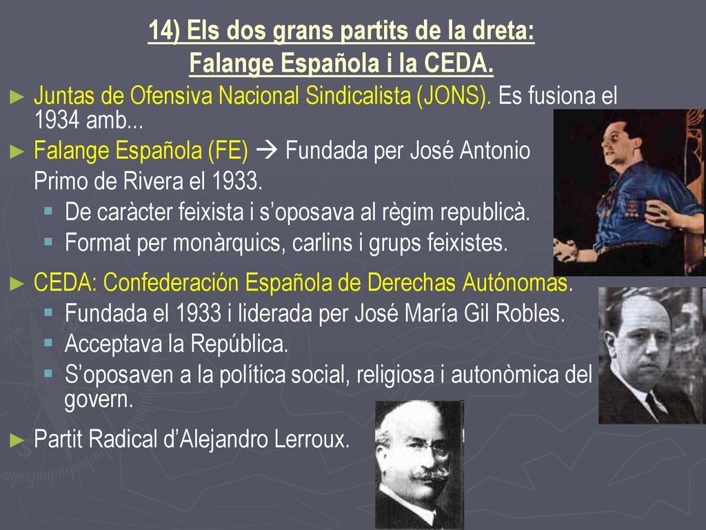 14) Els dos grans partits de la dreta: Falange Española i la CEDA.