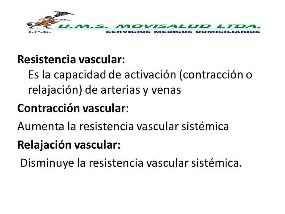 Resistencia vascular: Es la capacidad de activación (contracción o relajación) de arterias y venas Contracción vascular: Aumenta la resistencia vascular sistémica Relajación vascular: Disminuye la resistencia vascular sistémica.