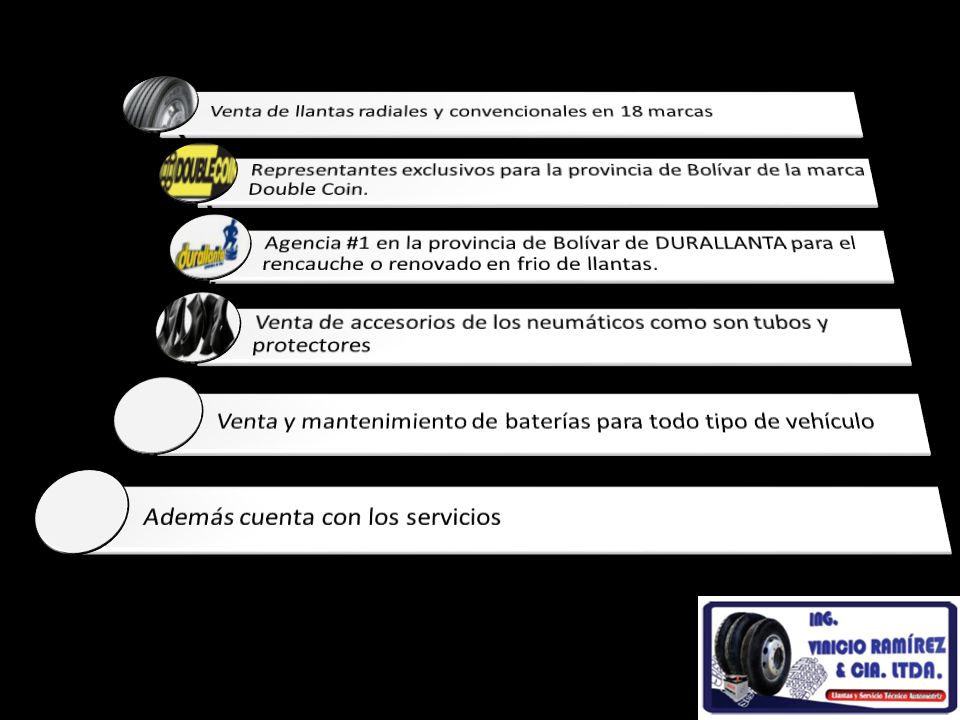 Venta de llantas radiales y convencionales en 18 marcas
