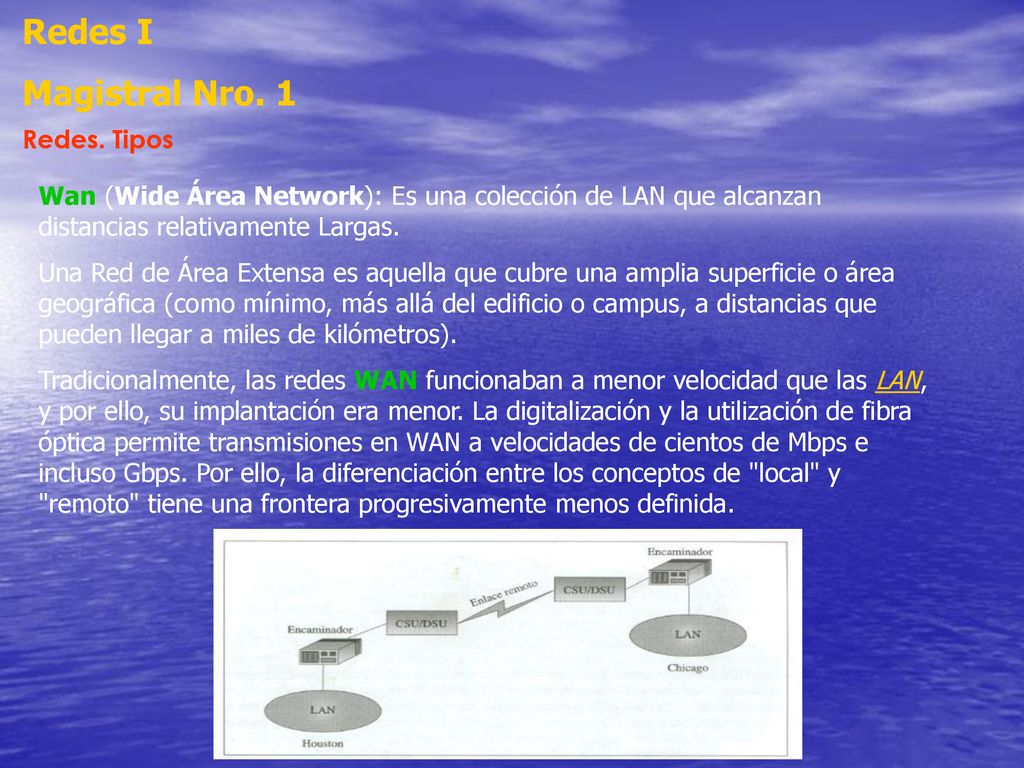 Redes I Magistral Nro. 1 Redes. Tipos