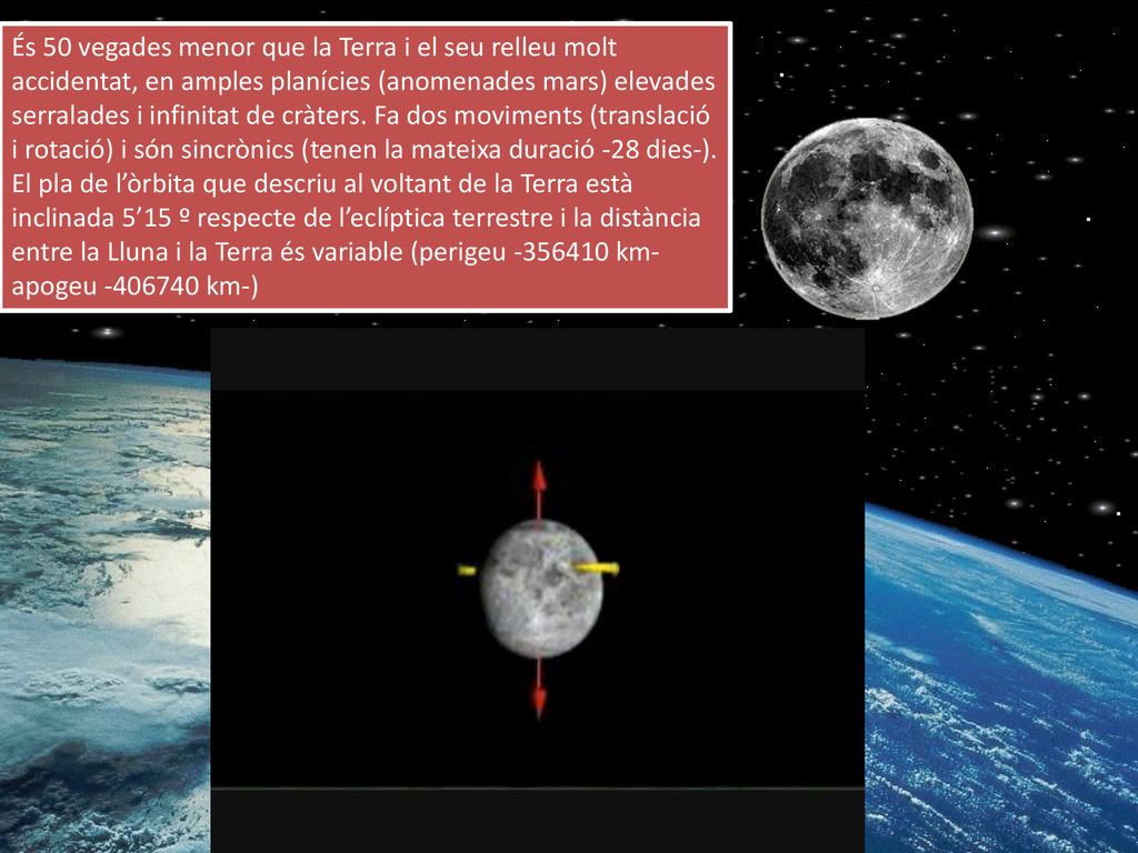 És 50 vegades menor que la Terra i el seu relleu molt accidentat, en amples planícies (anomenades mars) elevades serralades i infinitat de cràters.
