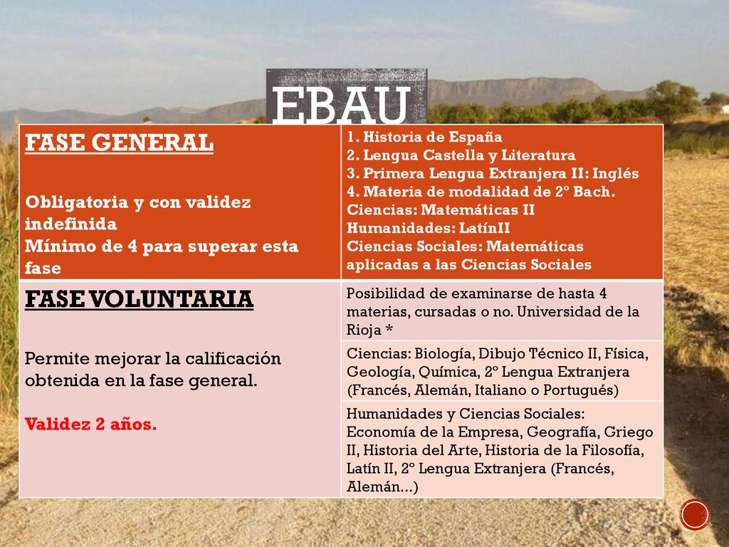 EBAU FASE GENERAL FASE VOLUNTARIA Obligatoria y con validez indefinida