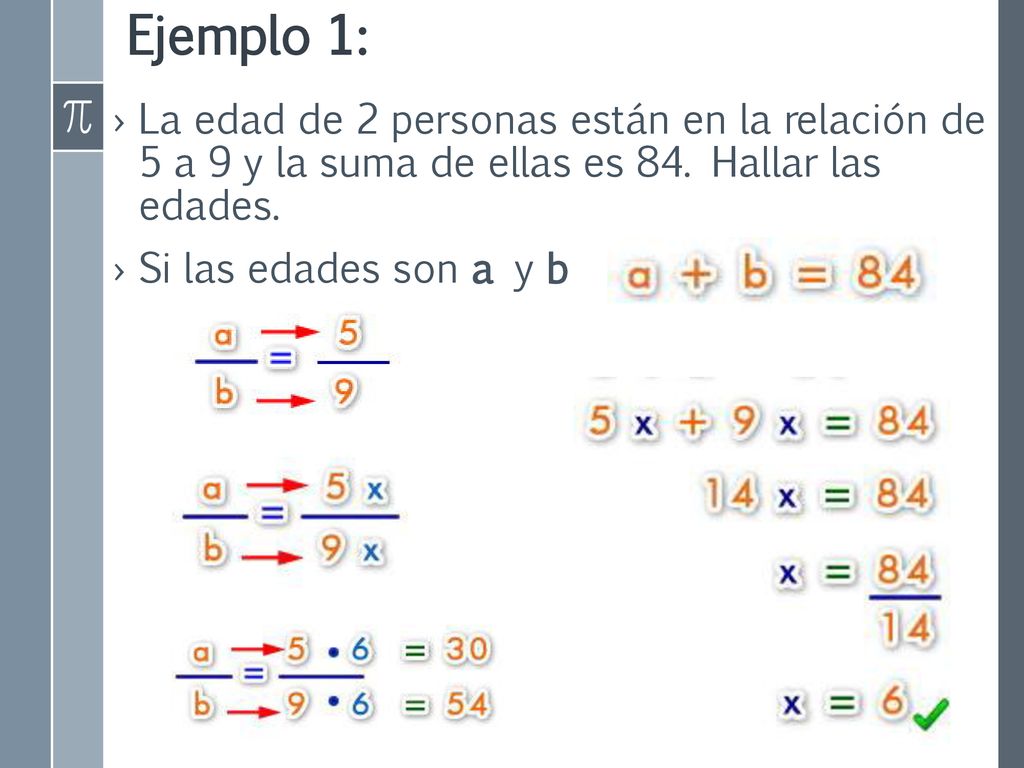Ejemplo 1: La edad de 2 personas están en la relación de 5 a 9 y la suma de ellas es 84. Hallar las edades.