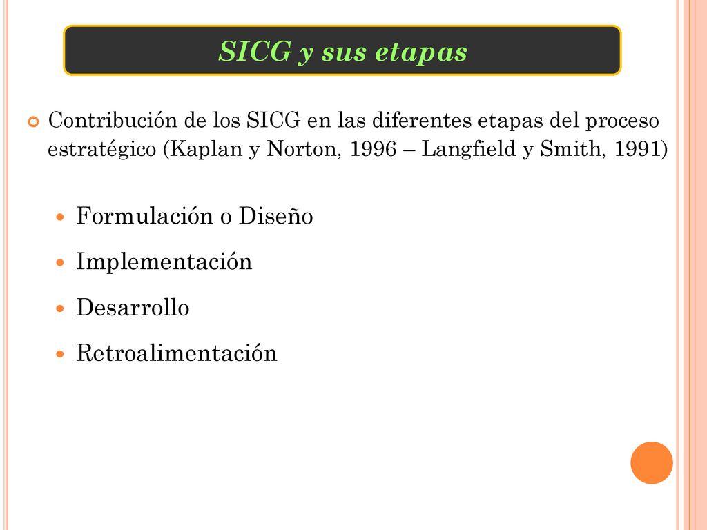 SICG y sus etapas Formulación o Diseño Implementación Desarrollo