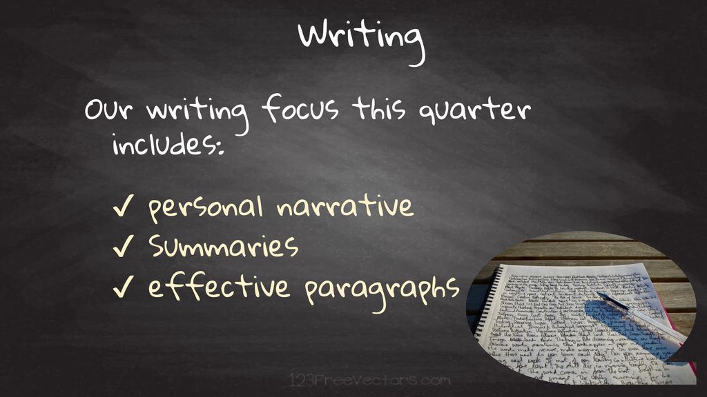Writing Our writing focus this quarter includes: ✔ personal narrative