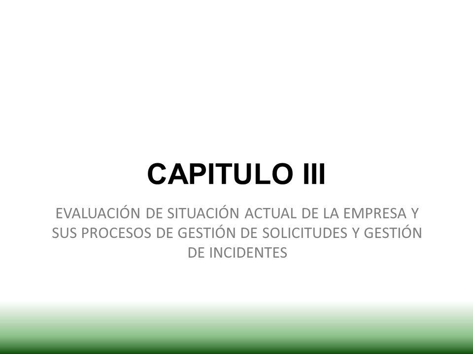 CAPITULO III EVALUACIÓN DE SITUACIÓN ACTUAL DE LA EMPRESA Y SUS PROCESOS DE GESTIÓN DE SOLICITUDES Y GESTIÓN DE INCIDENTES.