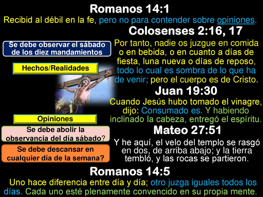 Romanos 14:1 Colosenses 2:16, 17 Juan 19:30 Mateo 27:51 Romanos 14:5