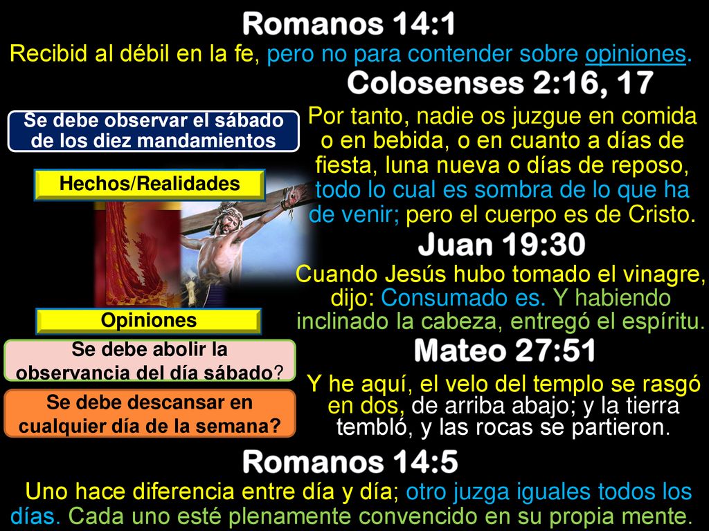 Romanos 14:1 Colosenses 2:16, 17 Juan 19:30 Mateo 27:51 Romanos 14:5