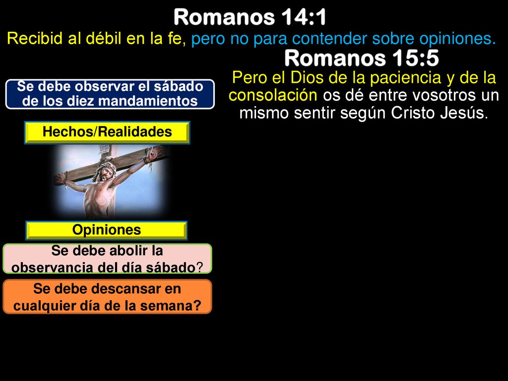 Romanos 14:1 Recibid al débil en la fe, pero no para contender sobre opiniones. Romanos 15:5.