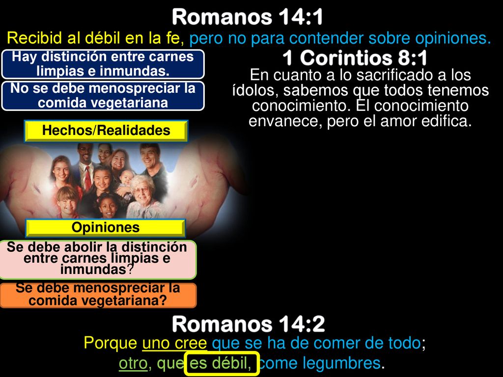 Romanos 14:1 Romanos 14:2 1 Corintios 8:1